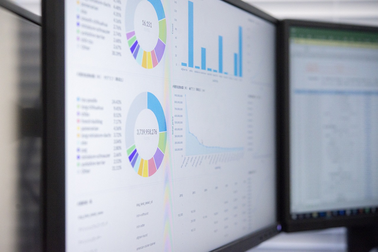 Basic Understanding of Statistics and Data Analysis